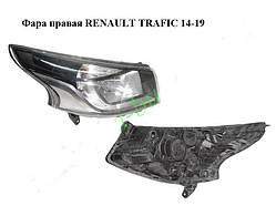 Фара права RENAULT TRAFIC 3 14- (РЕНО ТРАФІК)