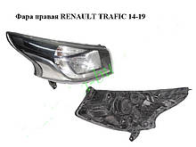 Фара права Opel Vivaro 3 14-19 (Опель Віваро)
