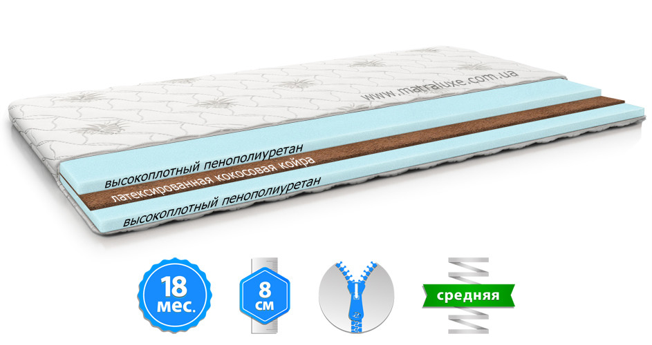 Матрац дитячий PANDA / ПАНДА ТМ Матролюкс, фото 1