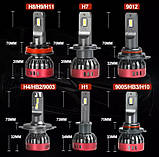 Світлодіодні LED лампи H7 Kelvin 40W Fseries 9-24V Лед автолампи 8000Lm 6000K, фото 4