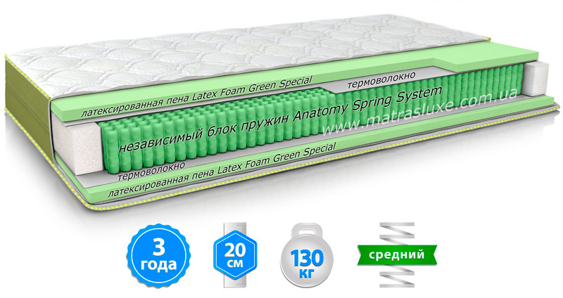 Ортопедичний матрац Plain/Плейн. ТМ Матролюкс