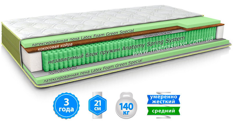 Ортопедичний матрац Azure / Азур. ТМ Матролюкс