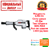 Бетоноломи електричні RYOBI CH500PK (Відбійний молоток) (1.25 кВт, 42 Дж)