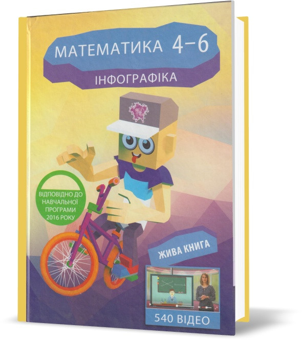 Розпродаж! 4-6 класи. Математика. Інфографіка. Чекова, КМММІДІА
