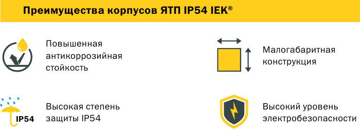 Ящик с понижающим трансформатором ЯТП-0,25 230-24-2 УХЛ2 IP54 IEK - фото 5 - id-p1564937232