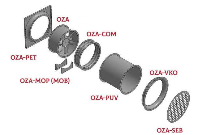 Купить Вентилятор осевой OZA 301-050/A-50-N-00220/2-Y2-01 по