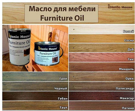 Масло для меблів Bionic House Furniture Oil всі кольори 0.5л, фото 3