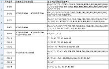 Датчик герконовий CS1-U (HX-21R) для пневмоцилиндров серии SC, VBC, фото 5