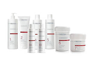 Comodex – Лінія для догляду за жирною і проблемною шкірою
