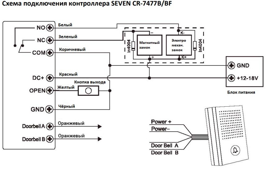 Биометрический контроллер доступа Bluetooth с клавиатурой SEVEN CR-7477BF MIFARE - фото 6 - id-p1565378975