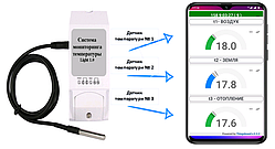 Система моніторінгу клімату в теплиці