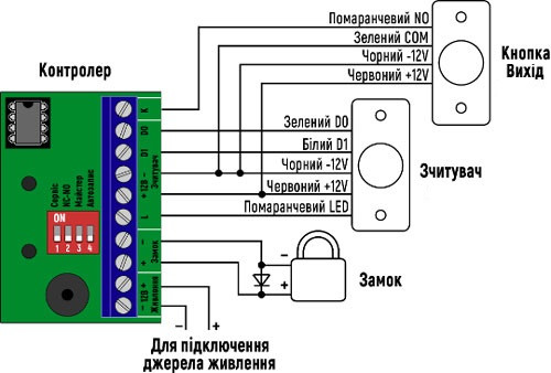 Схема підключення контролера системи контролю доступу ВАРТА МКД-2000