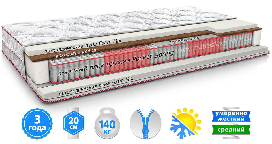 Ортопедичний матрац Марсала двосторонній зима-літо Матролюкс купити в Одесі, Україні, фото 1