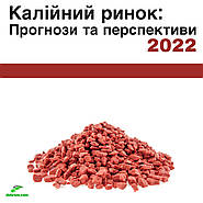 Калійний ринок: Прогнози та перспективи 2022