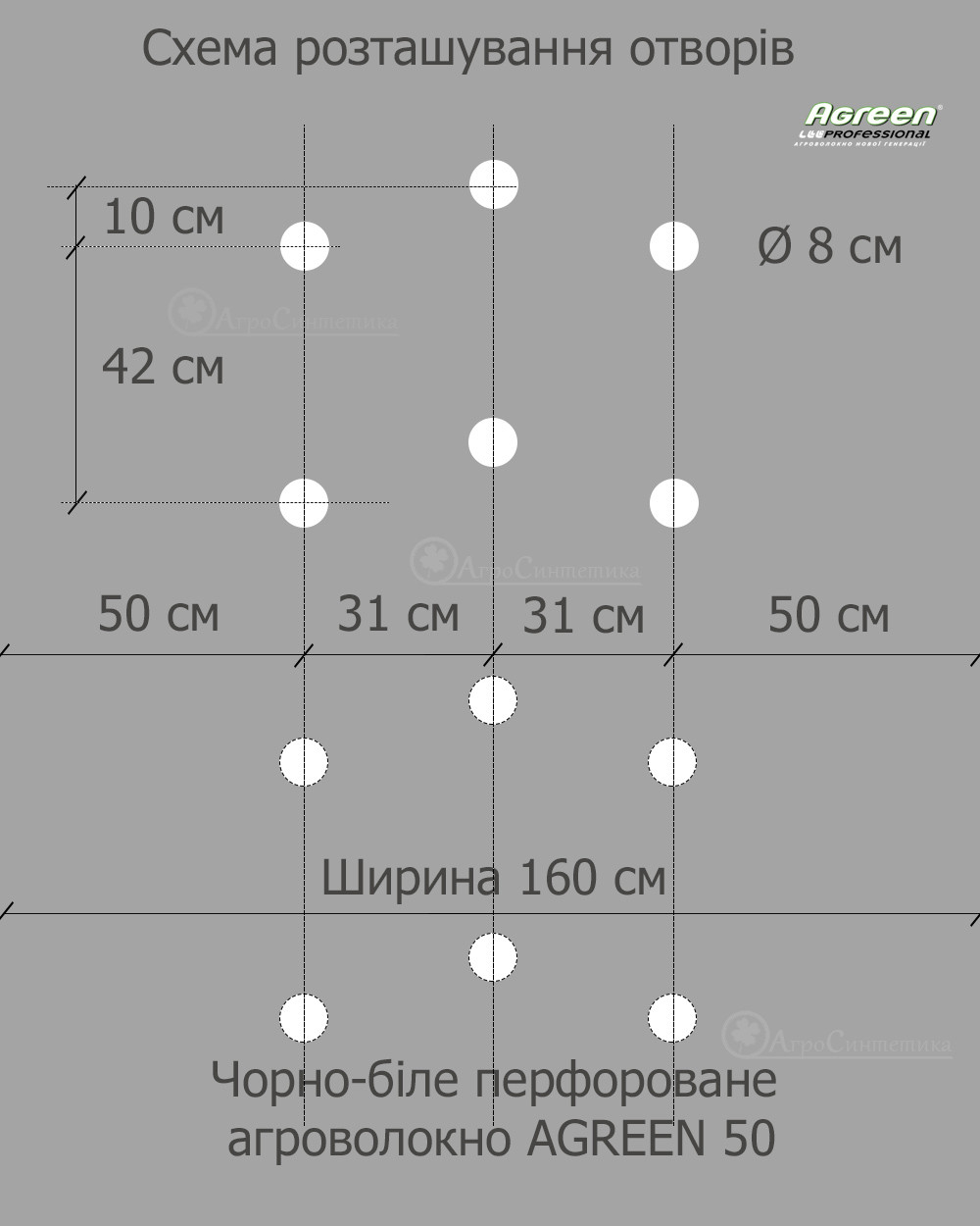Агроволокно Agreen черно-белое с перфорацией (1,6 х 100 м) 3 отв., мульчирующее агроволокно