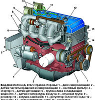 Ролик натяжной Газель ЗМЗ 406 406.1308080