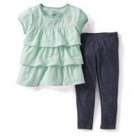 Комплекти для дівчаток