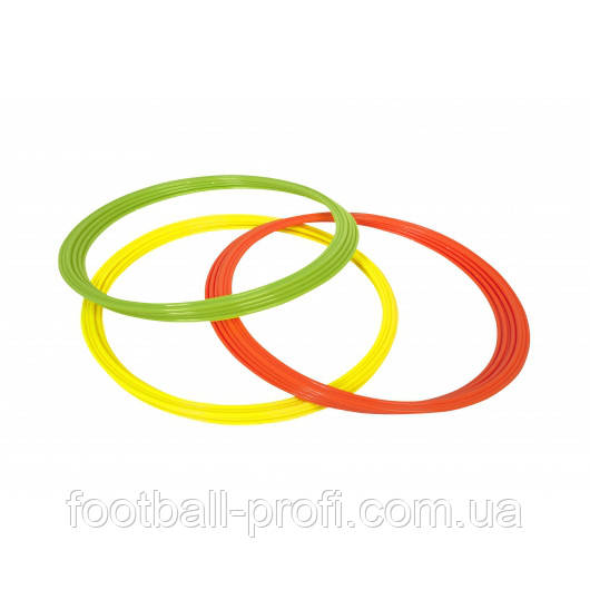 Кільця для розвитку координації SELECT Coordination rings