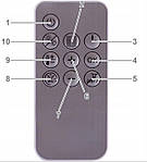 Повітряно-теплова завіса з пультом дистанційного управління, фото 6