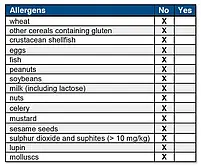 Custom probiotics Four Strain Lactobacilli / 4 штами Лактобактерій 260 млрд ДЕЩО 50 грам, фото 4