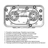 Водонагрівач Atlantic Vertigo Basic 100 ES-VM0802F220F-B (2000W), фото 7