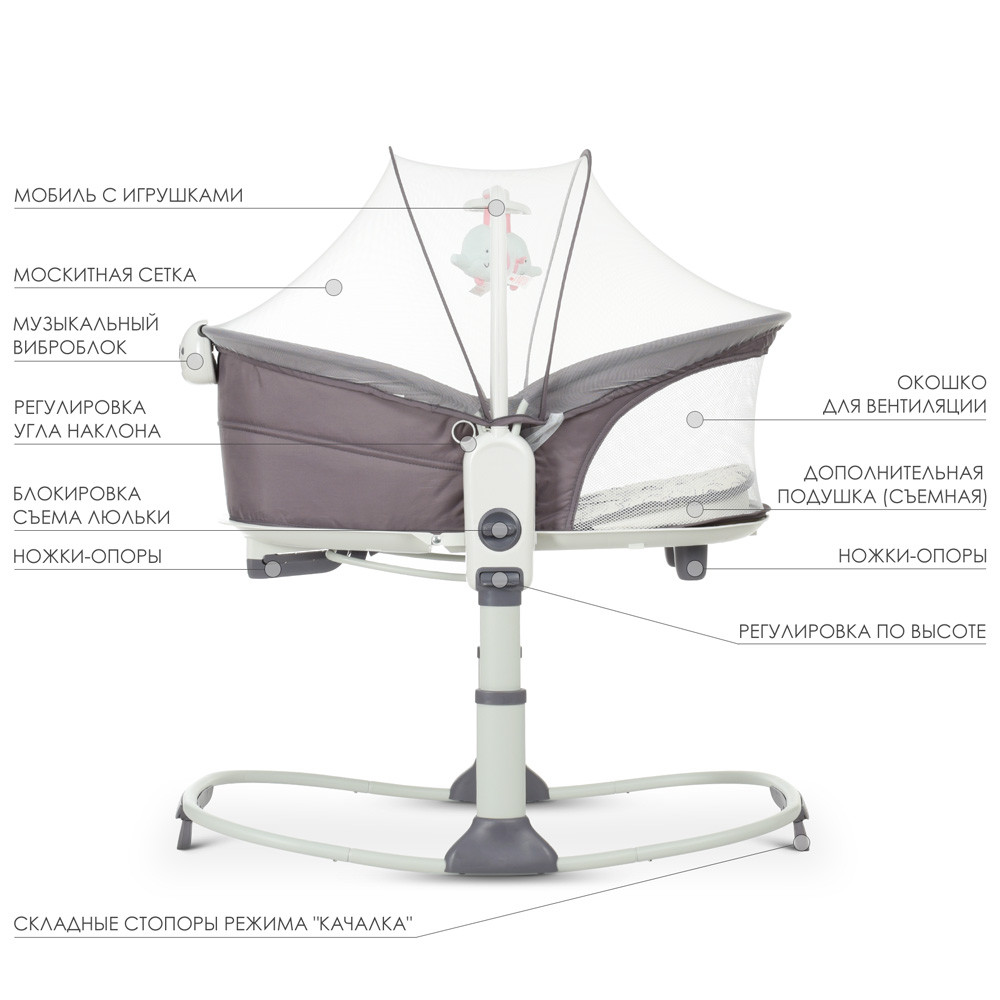 Многофункциональная люлька-качалка (кроватка,переноска,стульчик,шезлонг) 6 в 1 8038 розовая - фото 5 - id-p1567352417