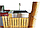 Мийка кухонна Astracast APRON STANDARD с фартухом, фото 4