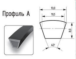 Ремені профіль А