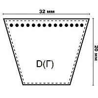 Ремені привідні D(Г)