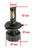 Светодиодные лампы "DECKER"(H4) LED PL-03 (5000K)(65W)(12000 Lm)(12V), фото 6