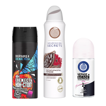 Дезодоранти та антиперспіранти