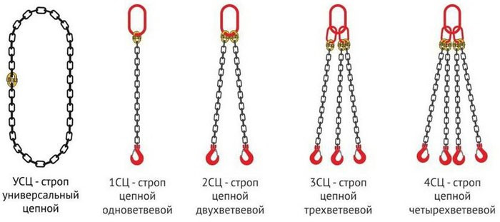 Канат Стальной, Трос, Трос Мягкий, Трос На Лебёдку, Трос На.
