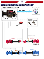 Теплолічильник Ергомера-125.АА