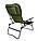 Крісло рибальське Novator SF-4 Comfort, фото 4