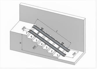 Відкидний пандус в під'їзд на 4 сходинки ,для дитячих та інвалидних візків