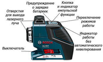 Лазерний нівелір Bosch GLL 2-80 P - оренда, прокат, фото 3
