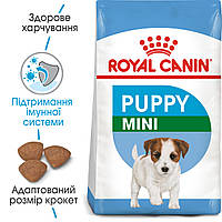 Сухой корм Royal Canin Mini Puppy для щенков мелких пород, 2КГ