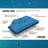 Намет Vango Stanford II 850XL Sky Blue, фото 4
