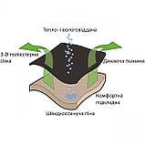 Крісло кемпінгове Outwell Grand Canyon XL (410127), фото 5