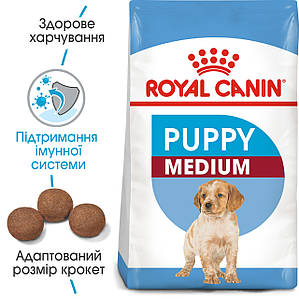 Сухий корм Royal Canin Medium Puppy для цуценят середніх порід 1КГ