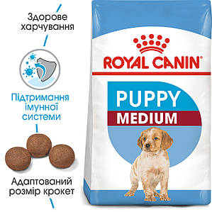Сухий корм Royal Canin Medium Puppy для цуценят середніх порід 4КГ