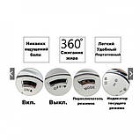 Масажер-міостимулятор для спалювання жиру 360° Sport Body Machine VERY EASE, фото 5