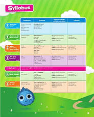 Bright Ideas Level 1 Class Book with App / Підручник, фото 3