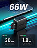 Зарядний пристрій мережевий Ugreen 66W з 2 портами 2xType-C PD Charger Black (CD216), фото 3