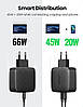 Зарядний пристрій мережевий Ugreen 66W з 2 портами 2xType-C PD Charger Black (CD216), фото 4