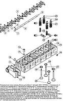 Головка циліндра і комплектуючі