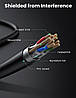 Мережевий кабель Ethernet Ugreen багатожильний мідний Ultra Durable High Performance Cat7 1 м Black (NW107), фото 5