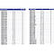 Effast Редукційне кільце ПВХ Effast RDRRCD050C, d50x25 мм, фото 3