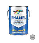 Емаль алкідна Kompozit світло-сіра 24кг