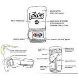 Снарядні рукавички FAIRTEX TGT7, фото 5